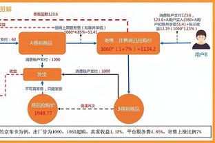 开云app下载入口官方网站苹果截图4